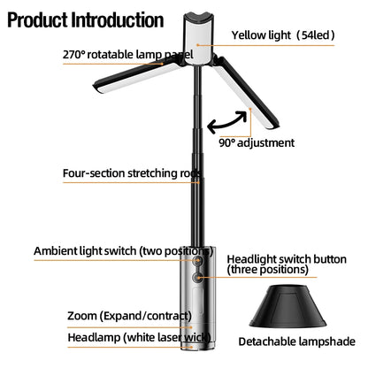 Integrated multifunctional camping lamp, multiple light sources and variable support for type-c charging.