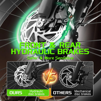 The ZEEGR F1 48V 2000W takes the proven F1 2000W dual motor design and builds on it with more support and ready to ride extras